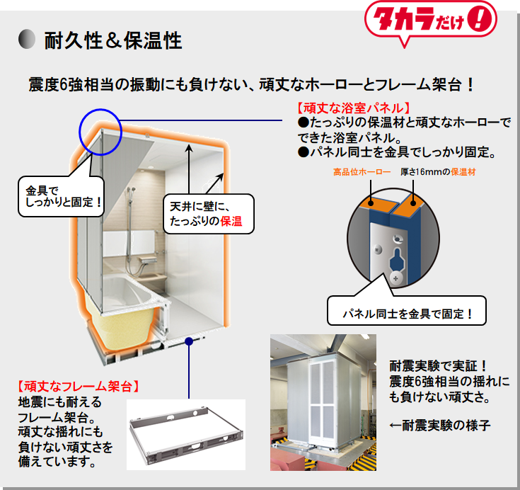 耐久性と保温性